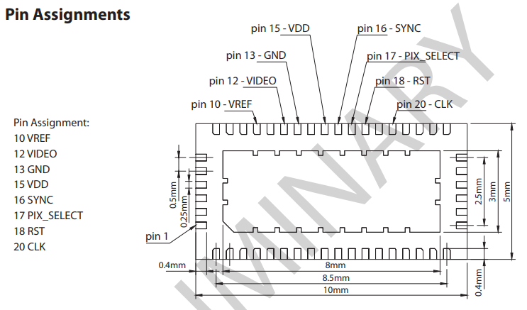 pin assignment